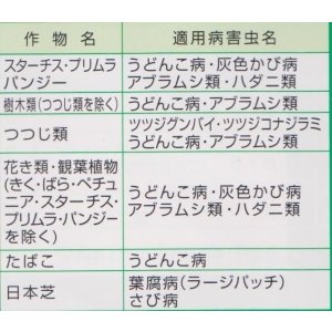 画像4: サンヨール乳剤 100ml